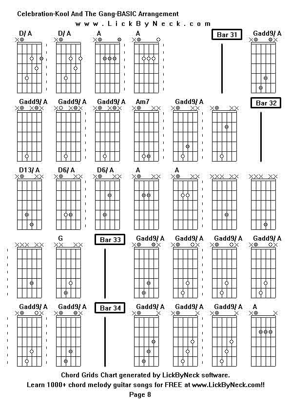 Chord Grids Chart of chord melody fingerstyle guitar song-Celebration-Kool And The Gang-BASIC Arrangement,generated by LickByNeck software.